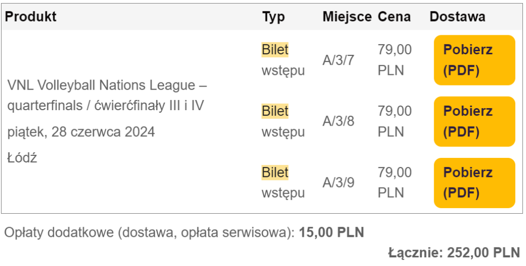 3 bilety na VNL Siatkarską Ligę Narodów 28.06.24
